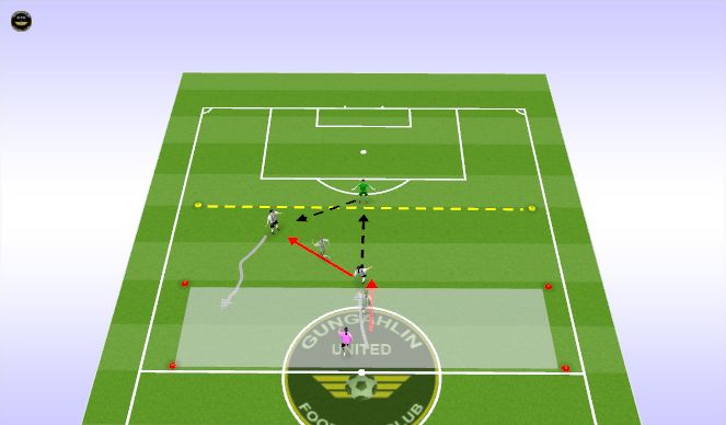 Football/Soccer Session Plan Drill (Colour): 2v1