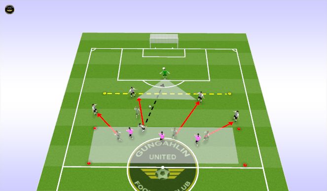 Football/Soccer Session Plan Drill (Colour): 5v3 (back 5 vs front 3)