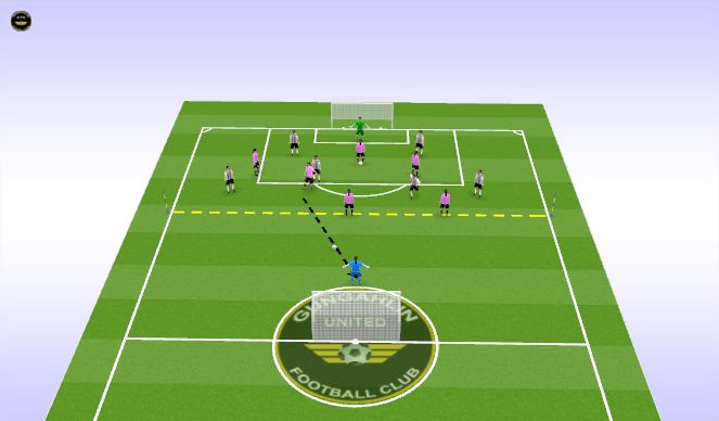 Football/Soccer Session Plan Drill (Colour): Half field game