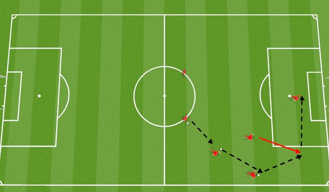 Football/Soccer Session Plan Drill (Colour): Screen 1