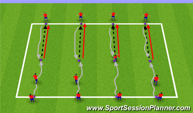 Football Soccer Renegade U12 Boys Defending Principles Week 3 1 Tactical Defensive Principles Difficult