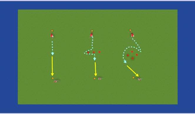 Hockey Session Plan Drill (Colour): Shuttles (20 mins)