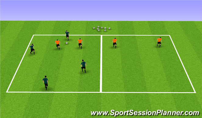 Football/Soccer Session Plan Drill (Colour): 4v2 +2