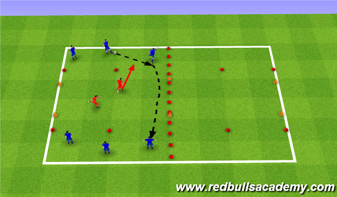 Football/Soccer Session Plan Drill (Colour): Conditioned game