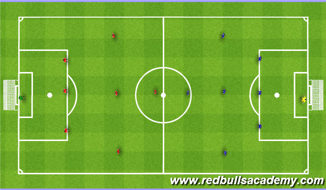 Football/Soccer Session Plan Drill (Colour): Game