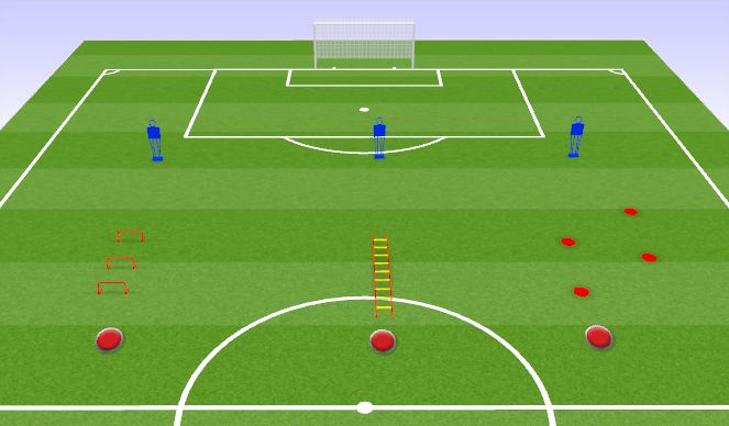 Football/Soccer Session Plan Drill (Colour): Warm Up