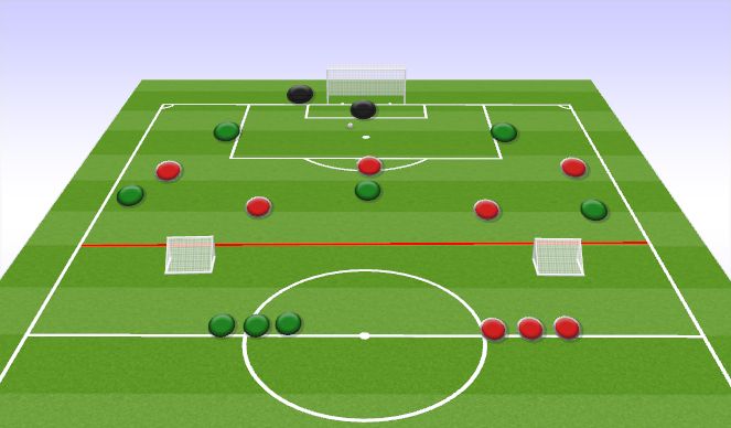 Football/Soccer Session Plan Drill (Colour): Zone 3 Pressing