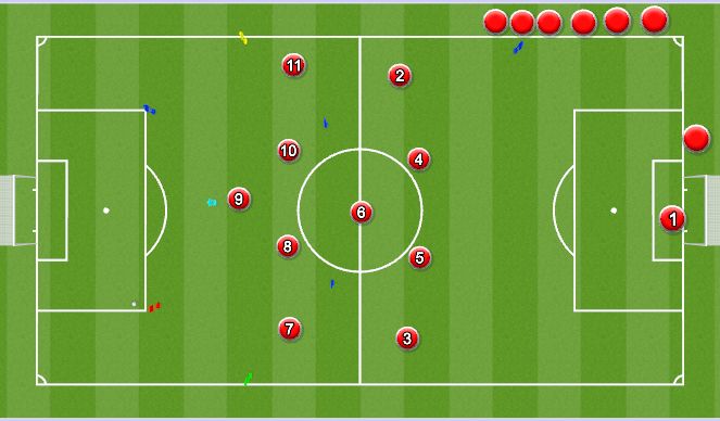 Football/Soccer Session Plan Drill (Colour): Shift, Press, transition