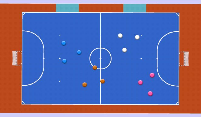 Futsal Session Plan Drill (Colour): Warm up