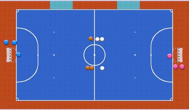 Futsal Session Plan Drill (Colour): 2v1 with returns