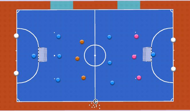 Futsal Session Plan Drill (Colour): 3v3 with helpers