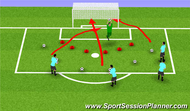 Football/Soccer Session Plan Drill (Colour): Down and over