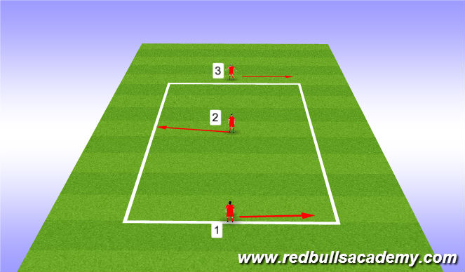 Football/Soccer Session Plan Drill (Colour): unopposed