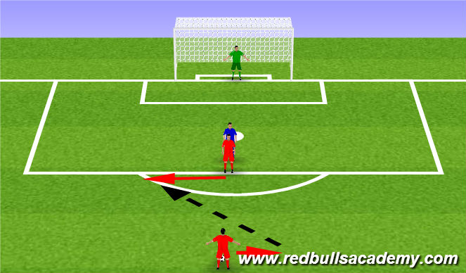 Football/Soccer Session Plan Drill (Colour): conditioned game