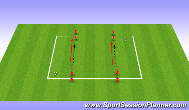 Football/Soccer Session Plan Drill (Colour): Straight Pass/Straight Run