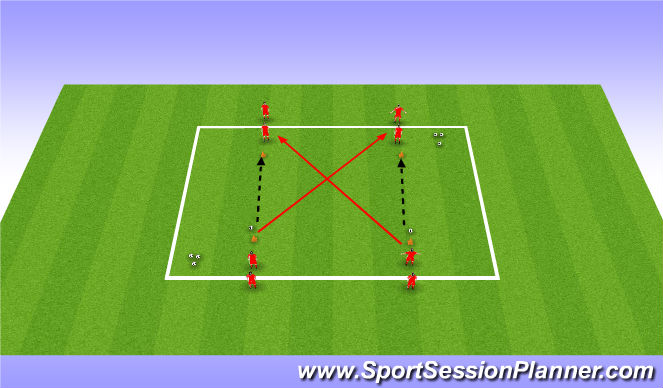 Football/Soccer Session Plan Drill (Colour): Straight Pass/Diagonal Run