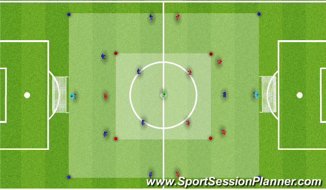 Football/Soccer Session Plan Drill (Colour): Pitch Set Up