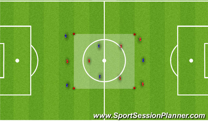 Football/Soccer Session Plan Drill (Colour): Multi-Directional Game