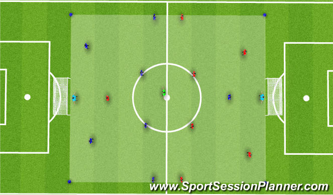 Football/Soccer Session Plan Drill (Colour): SSG