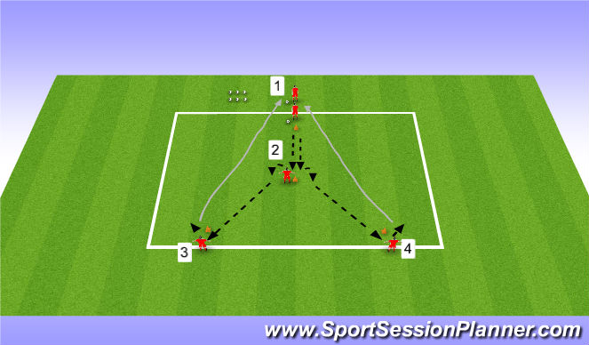 Football/Soccer Session Plan Drill (Colour): Y Passing Practice - Variation 1