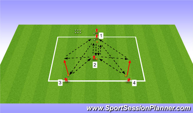 Football/Soccer Session Plan Drill (Colour): Y Passing Practice - Variation 3