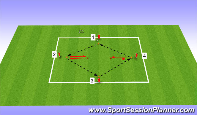 Football/Soccer Session Plan Drill (Colour): Pass & Move - Variation 1