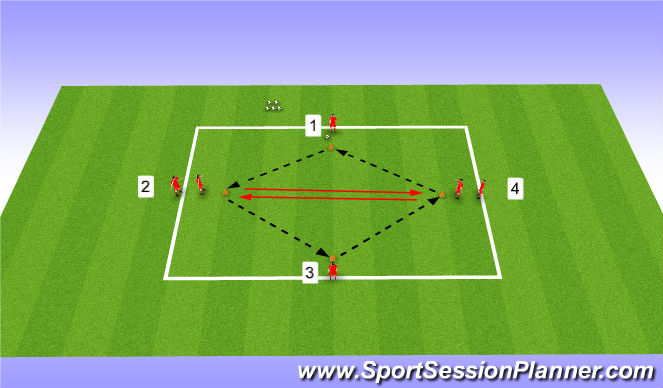 Football/Soccer Session Plan Drill (Colour): Pass & Move - Variation 2