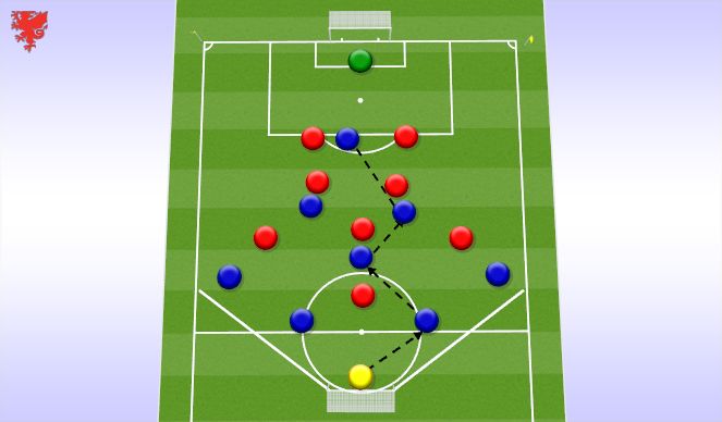 Football/Soccer Session Plan Drill (Colour): SSG