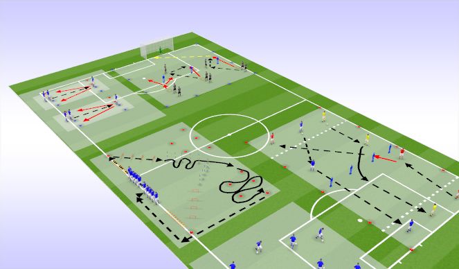 Football/Soccer Session Plan Drill (Colour): Overview of Skills Carousel