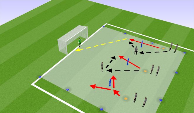 Football/Soccer Session Plan Drill (Colour): Shooting