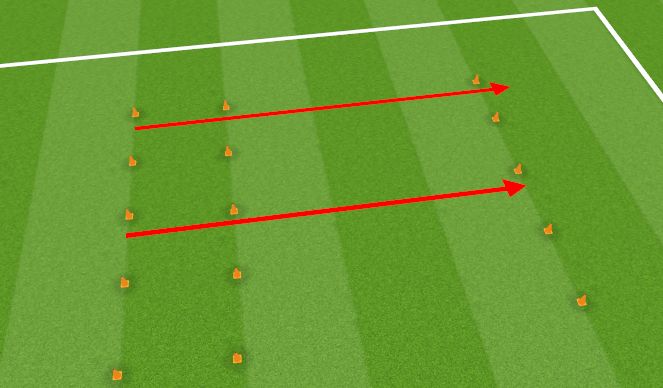 Football/Soccer Session Plan Drill (Colour): Arrival Activity