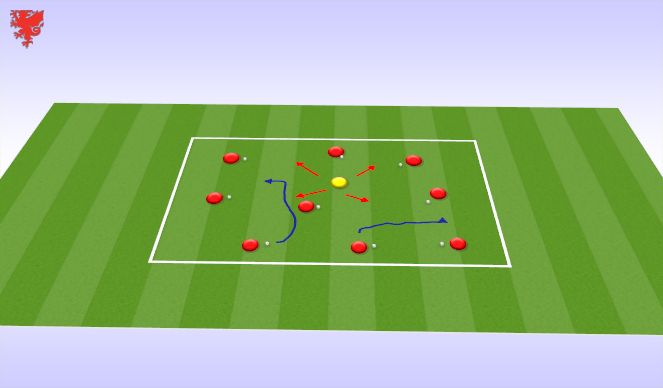 Football/Soccer Session Plan Drill (Colour): Spider man Game