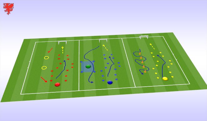 Football/Soccer Session Plan Drill (Colour): River's Game