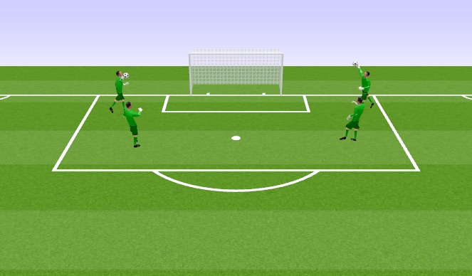 Football/Soccer Session Plan Drill (Colour): Cross Ball with Angled Strike 