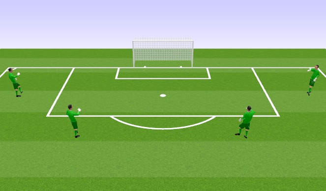 Football/Soccer Session Plan Drill (Colour): Cross Ball with Strike on Angle 