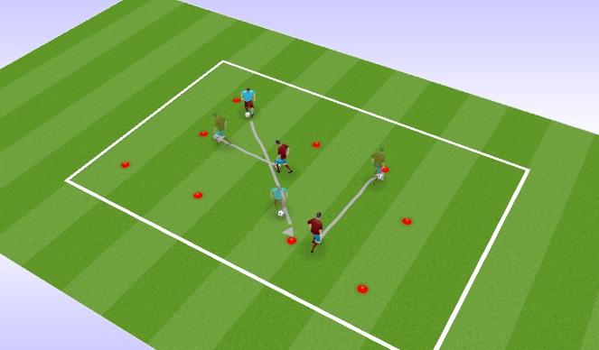 football-soccer-passing-and-receiving-on-back-foot-technical-passing