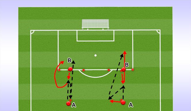 Football/Soccer Session Plan Drill (Colour): Breaking lines