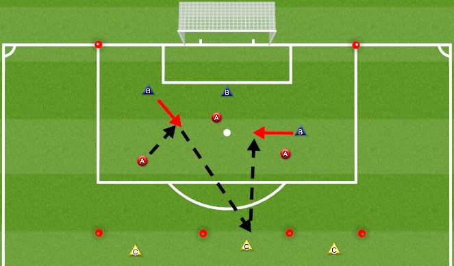 Football/Soccer Session Plan Drill (Colour): Half Court