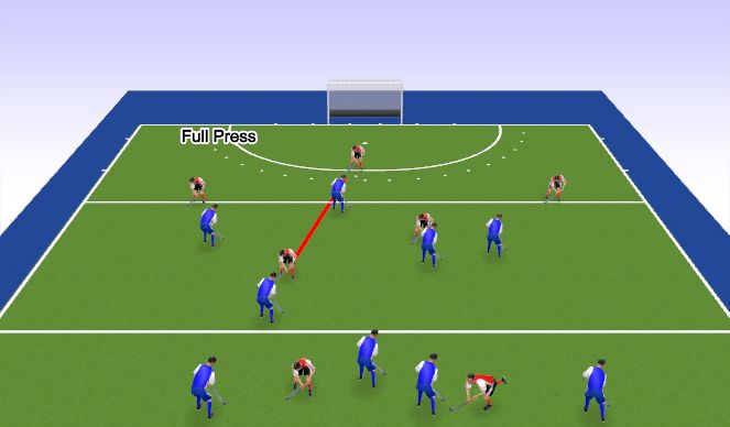 Hockey Session Plan Drill (Colour): Screen 1