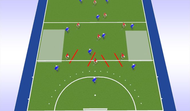 Hockey Session Plan Drill (Colour): Screen 5