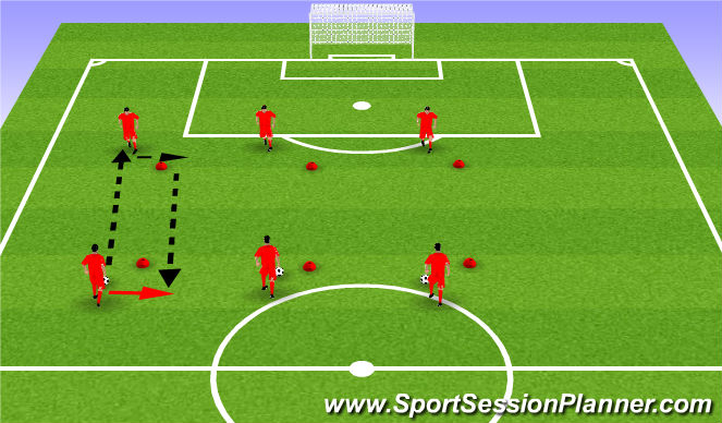 Football/Soccer Session Plan Drill (Colour): Screen 1