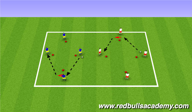 Football/Soccer Session Plan Drill (Colour): Main Activity