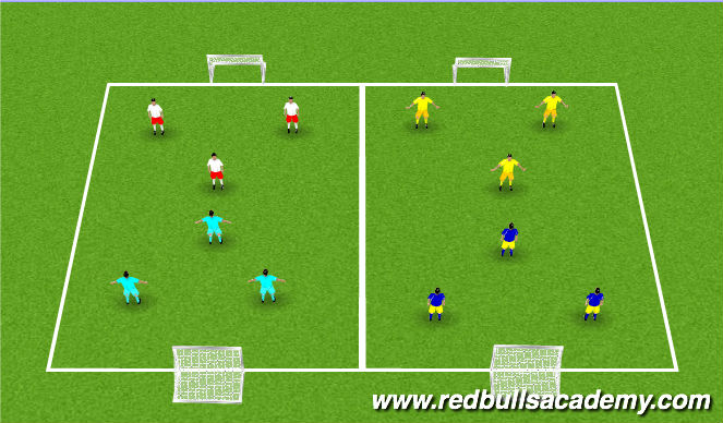 Football/Soccer Session Plan Drill (Colour): Free Play