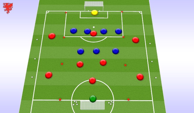 Football/Soccer Session Plan Drill (Colour): Specific