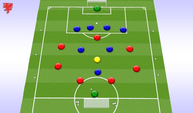 Football/Soccer Session Plan Drill (Colour): SSG