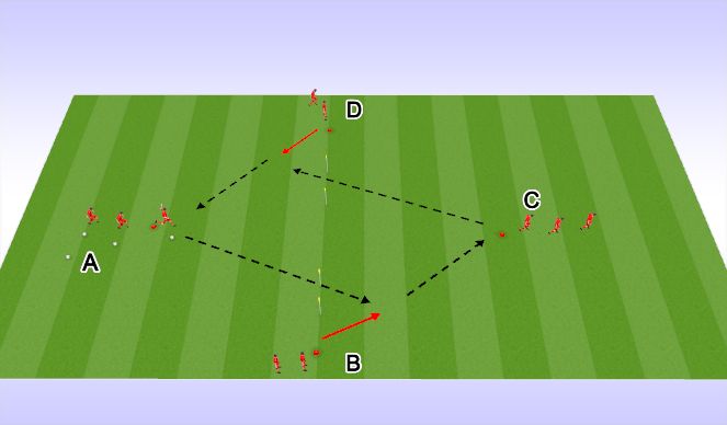 Football/Soccer Session Plan Drill (Colour): Vertical Pattern