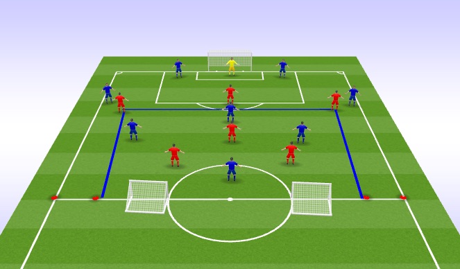 Football/Soccer Session Plan Drill (Colour): Build Up 8 (4-Diamond) vs 6 (3-3)