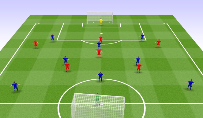 Football/Soccer Session Plan Drill (Colour): Play 8v8