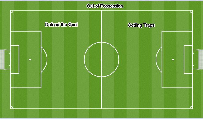 Football/Soccer Session Plan Drill (Colour): OP