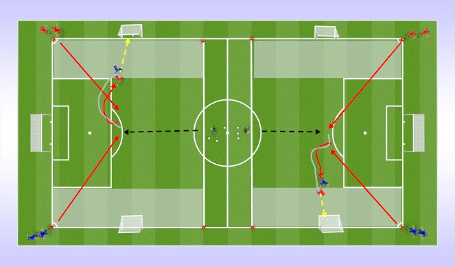 Football/Soccer Session Plan Drill (Colour): Warm-up Game 1v1s